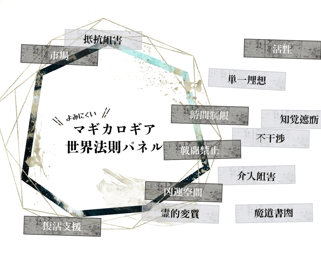 【マギカロギア】よみにくい！　世界法則パネル