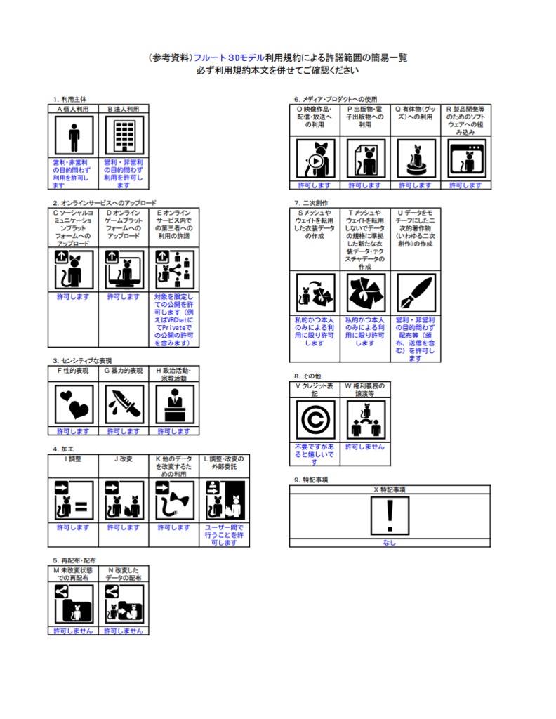 フルート16モデルセット Flute 16 models set