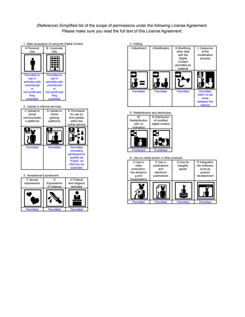 モード・イロナ用ヒューマンイヤー(人耳)Human Ear for Mode Irona VRC等