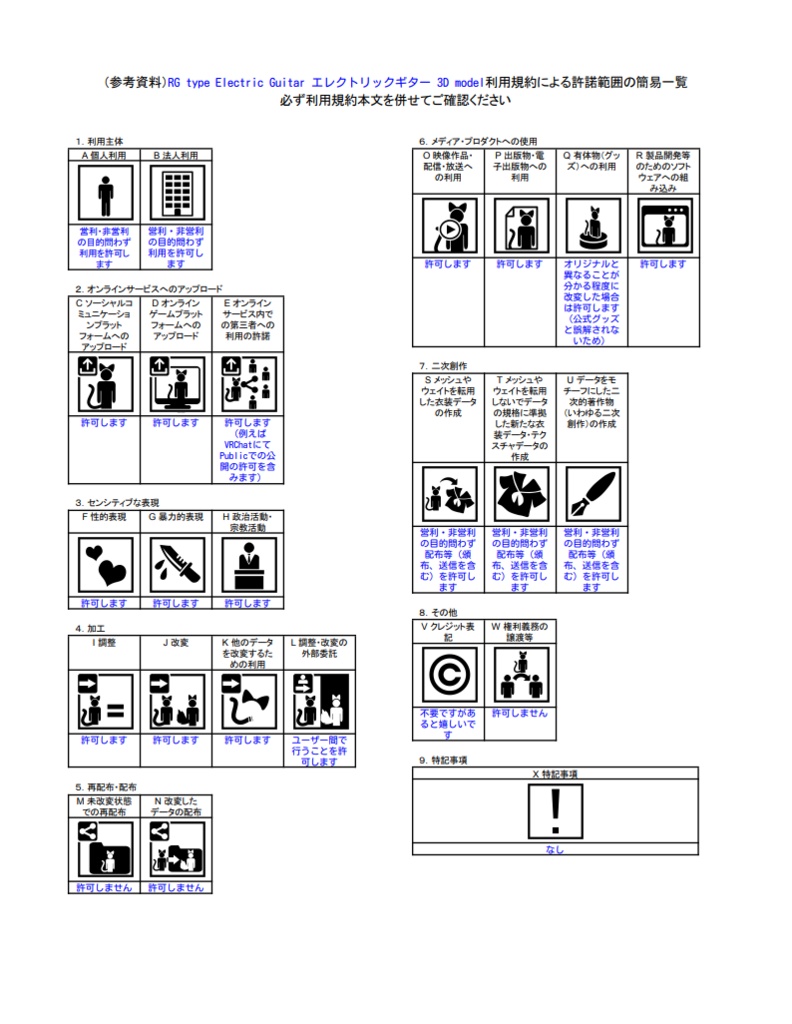 RG type Electric Guitar エレクトリックギター 3D model for VRChat等【MA設定済】