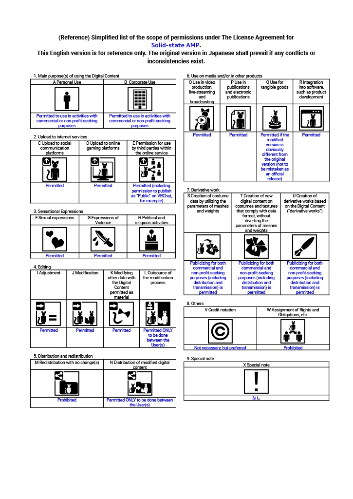 ソリッドステートギターアンプ Solid-State Guitar AMP 3D-model