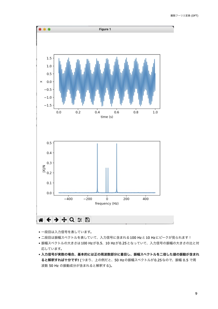 Pythonを用いたフーリエ・ウェーブレット解析入門 ~時間-周波数解析をはじめてみよう~