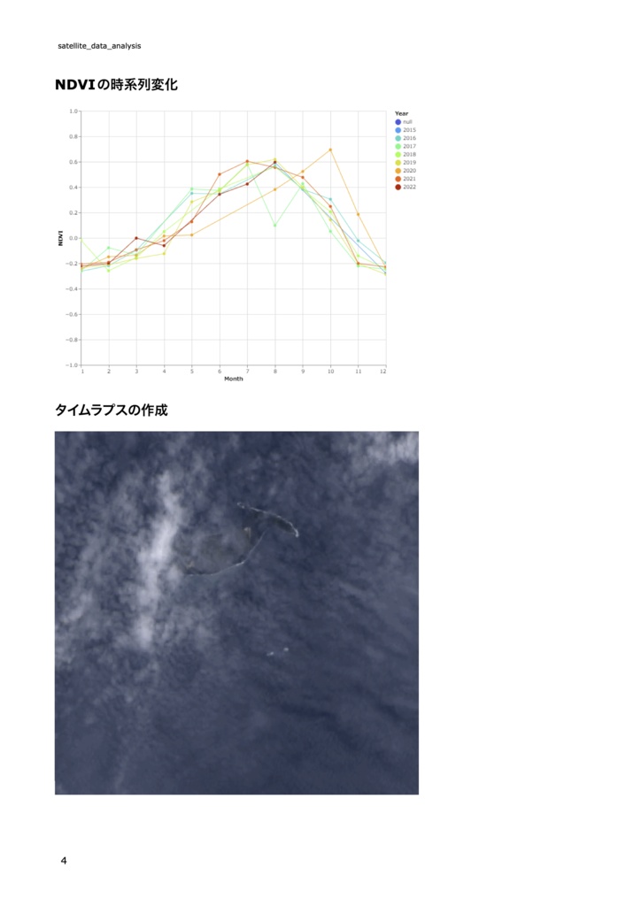 【初心者向け】Google Earth Engineを用いた衛星データ解析入門 ~タイムラプスを作成し地球の環境変動を観察~