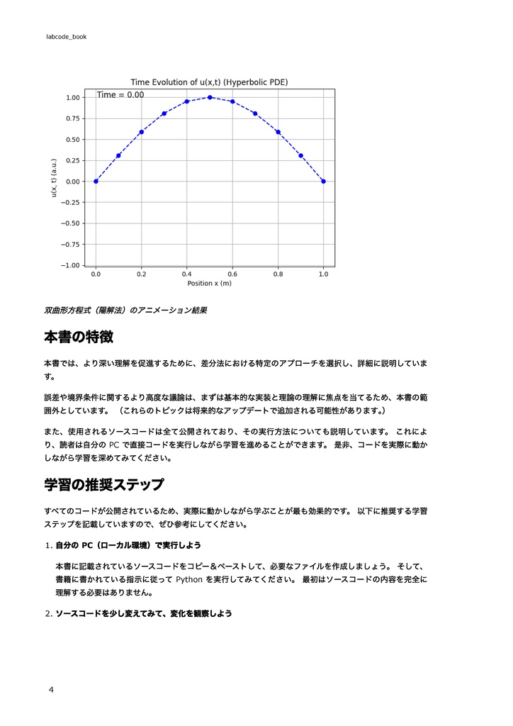 Pythonで学ぶ偏微分方程式の数値シミュレーション