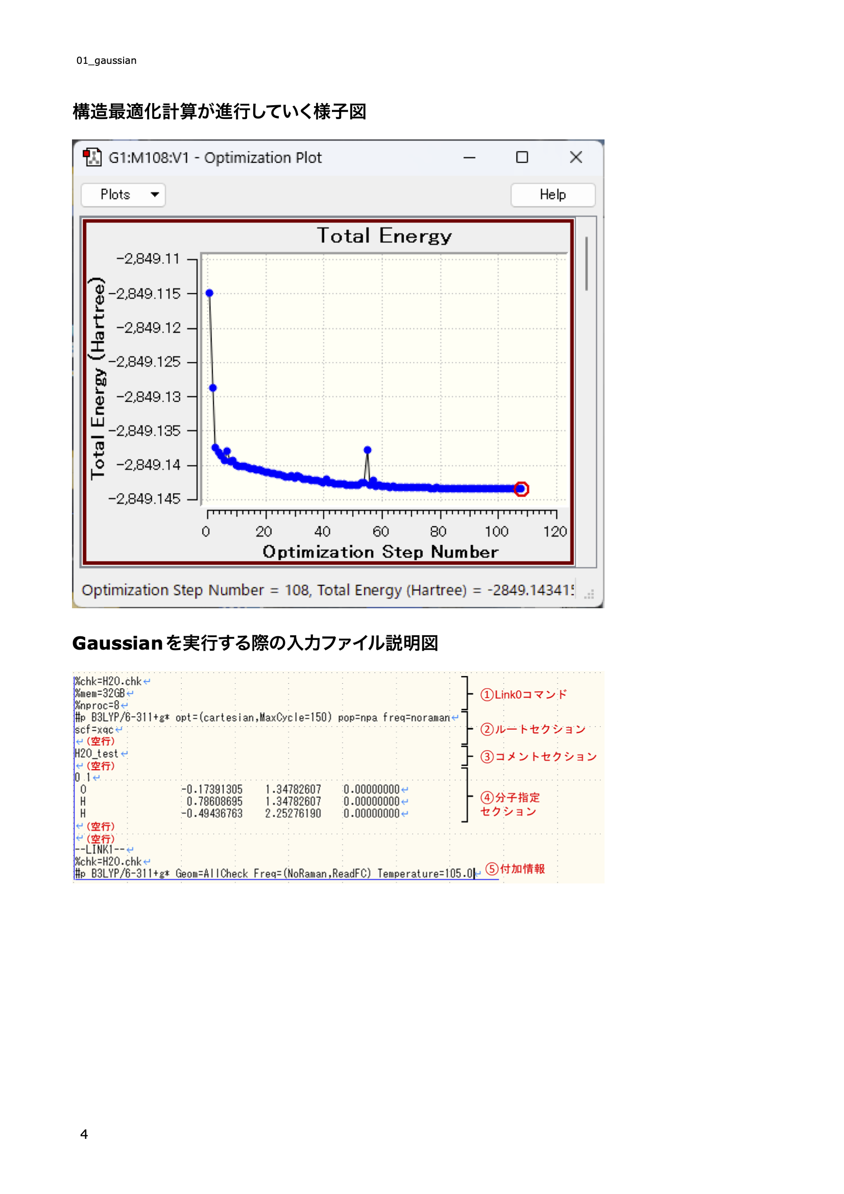 【初心者向け】Gaussianを使った量子化学計算入門～無料ソフトウェアと組み合わせた物性解析～ - LabCode Booth STORE ...