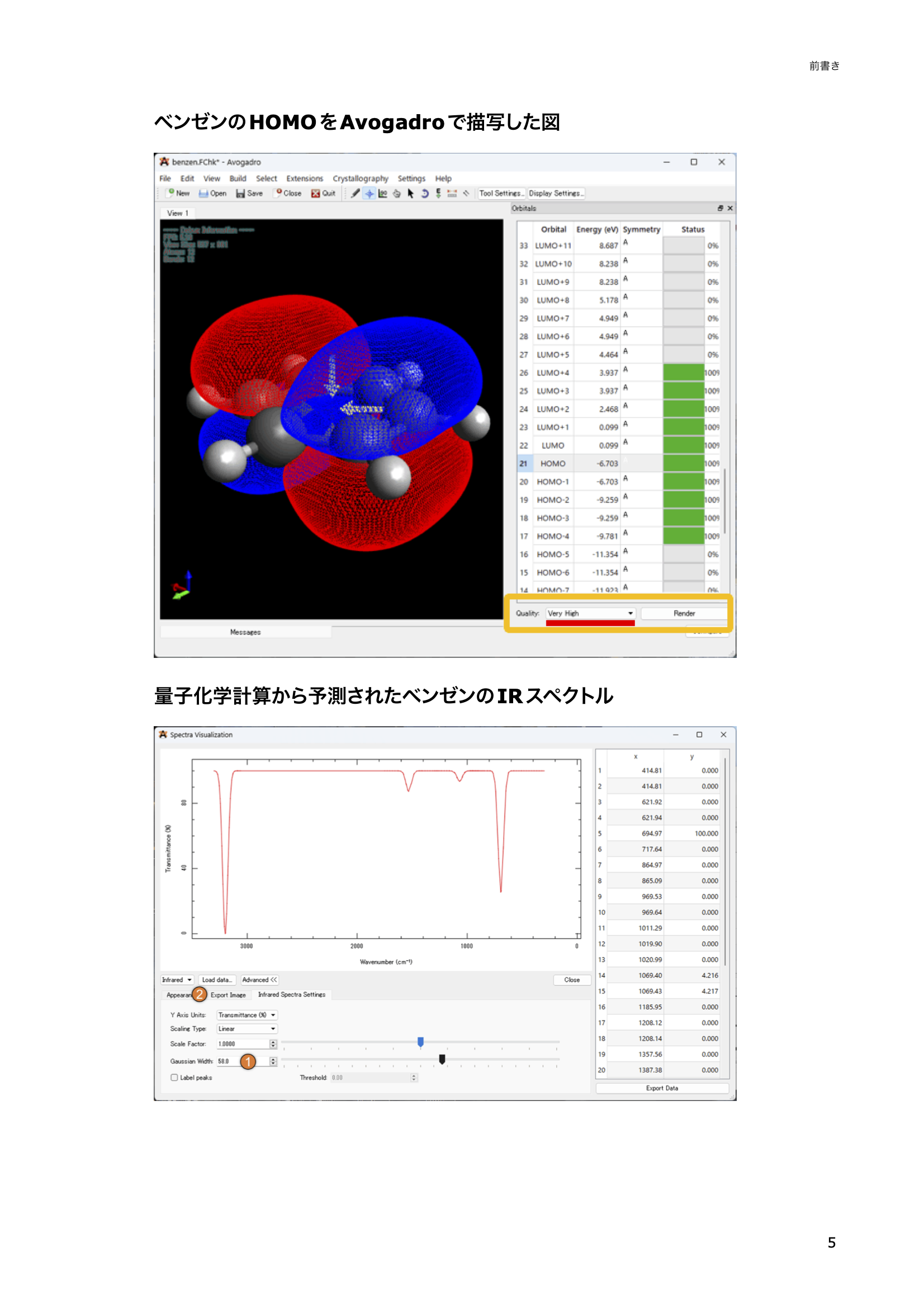 【初心者向け】Gaussianを使った量子化学計算入門～無料ソフトウェアと組み合わせた物性解析～ - LabCode Booth STORE ...