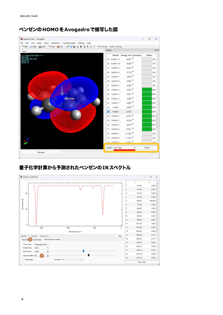 【初心者向け】Gaussianを使った量子化学計算入門~無料ソフトウェアと組み合わせた物性解析~