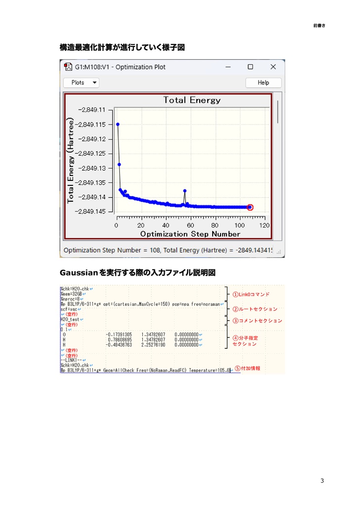 【初心者向け】Gaussianを使った量子化学計算入門~無料ソフトウェアと組み合わせた物性解析~
