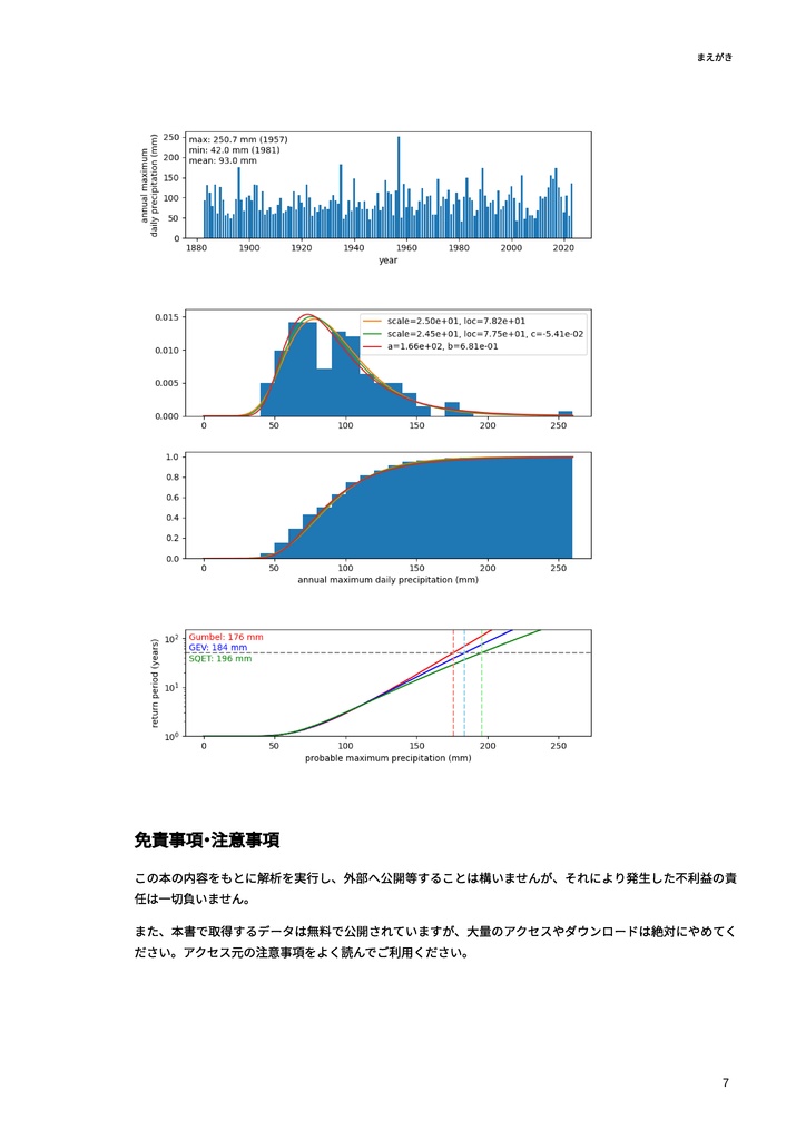 Pythonでやってみる気象データの可視化と解析