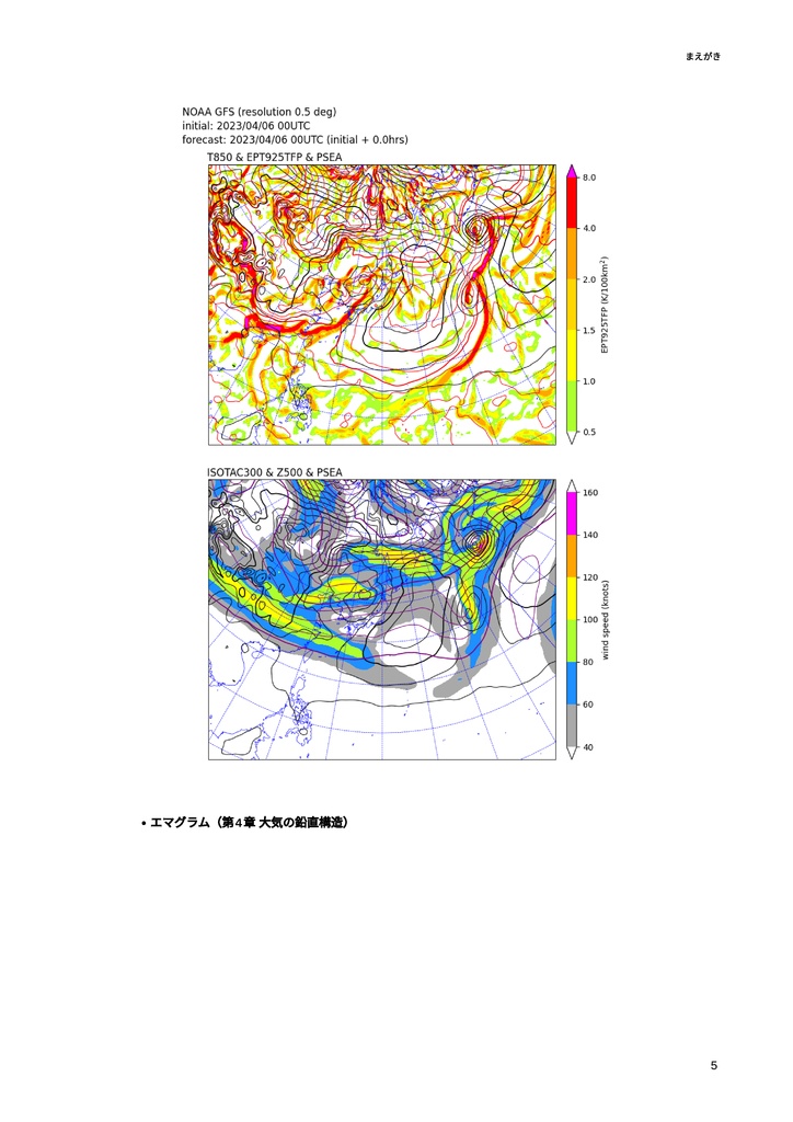 Pythonでやってみる気象データの可視化と解析