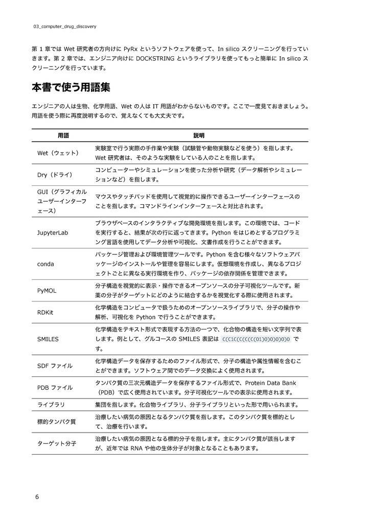 エンジニアとWET研究者のためのコンピュータ創薬入門 ~コンピュータ創薬を体験して、新しい技術を習得しよう~