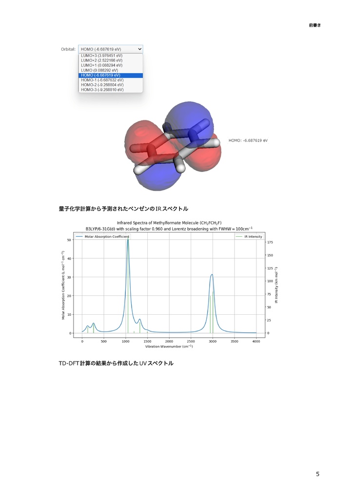 【PySCF】Pythonで始める量子化学計算