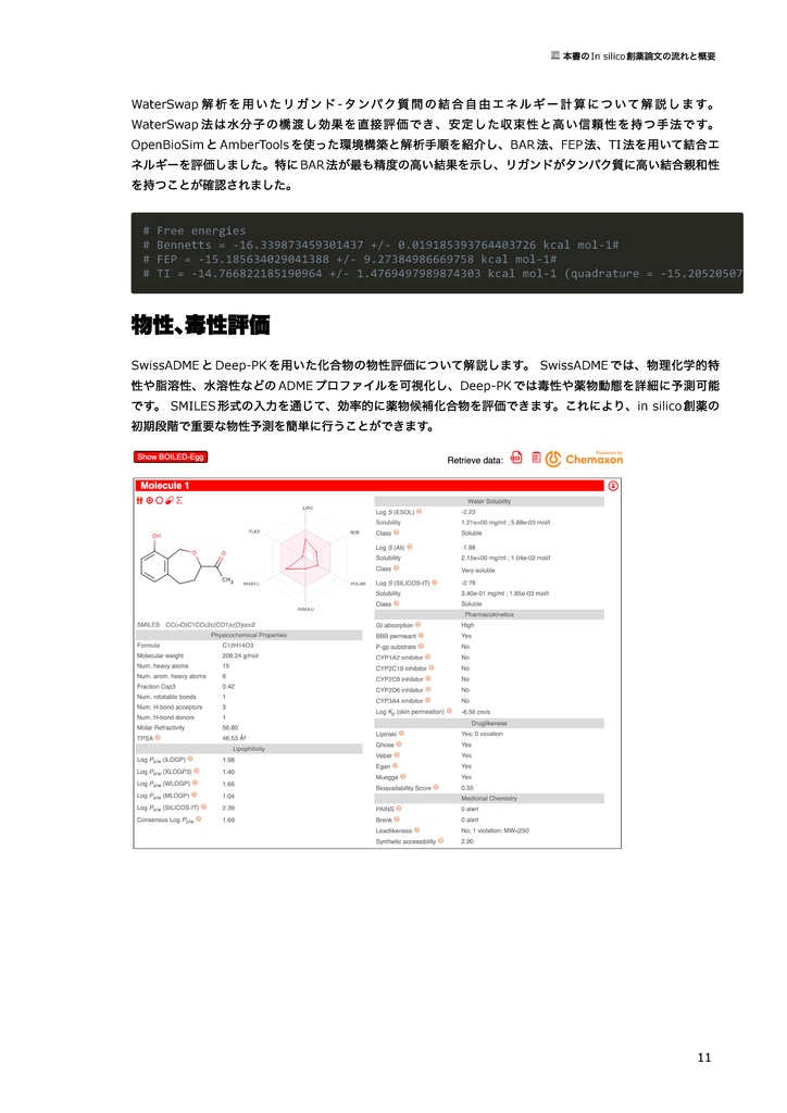 【完全版】In silico創薬実践書 〜おうち創薬で論文を書こう〜
