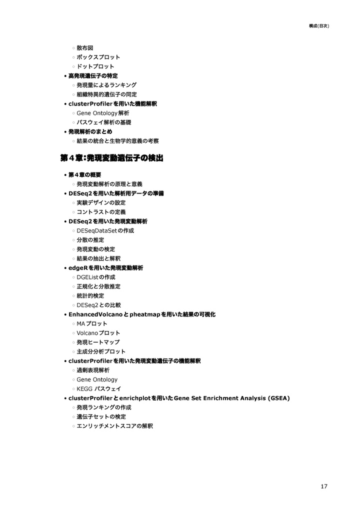 公共データを用いたRNA-seq解析【Rデータ解析編】 ~Rで始めるドライ研究~