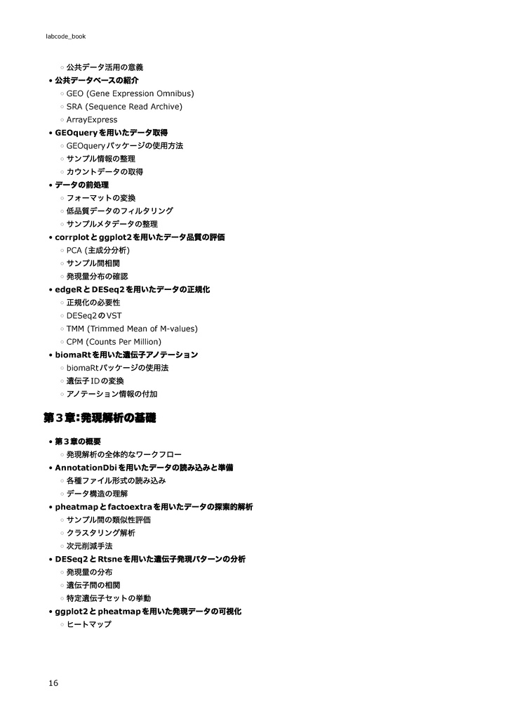 公共データを用いたRNA-seq解析【Rデータ解析編】 ~Rで始めるドライ研究~