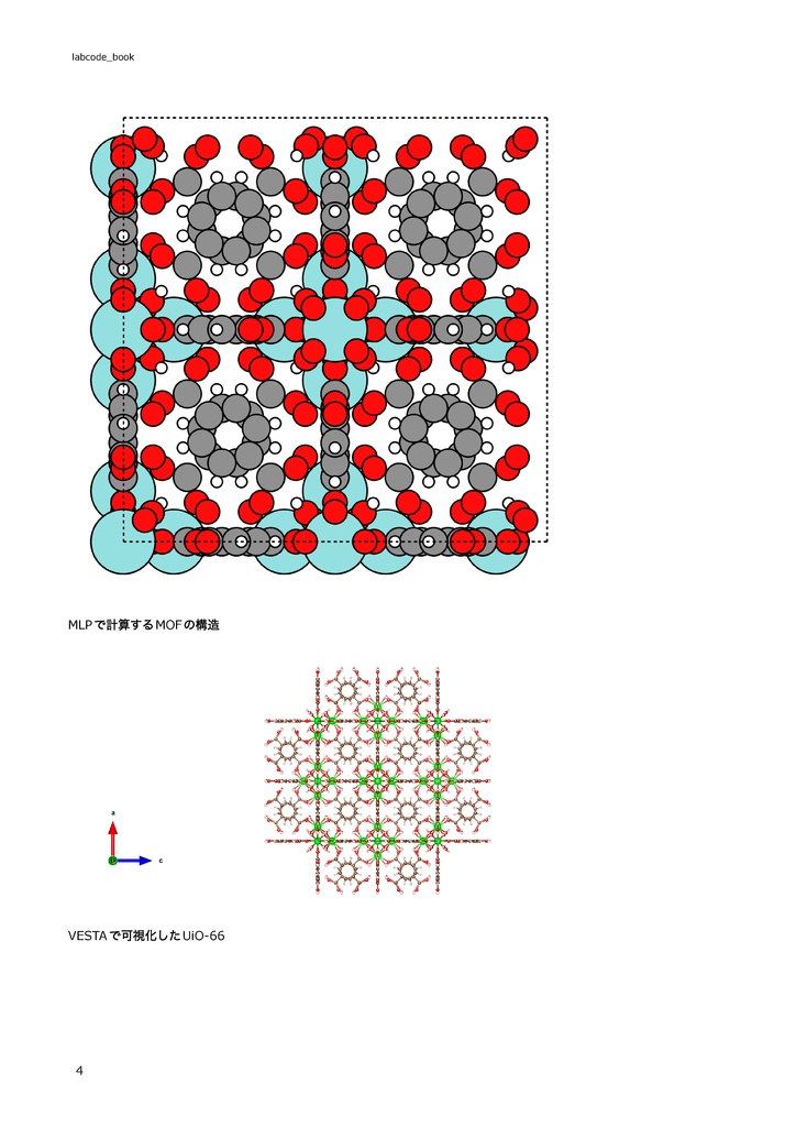 機械学習ポテンシャル実践本