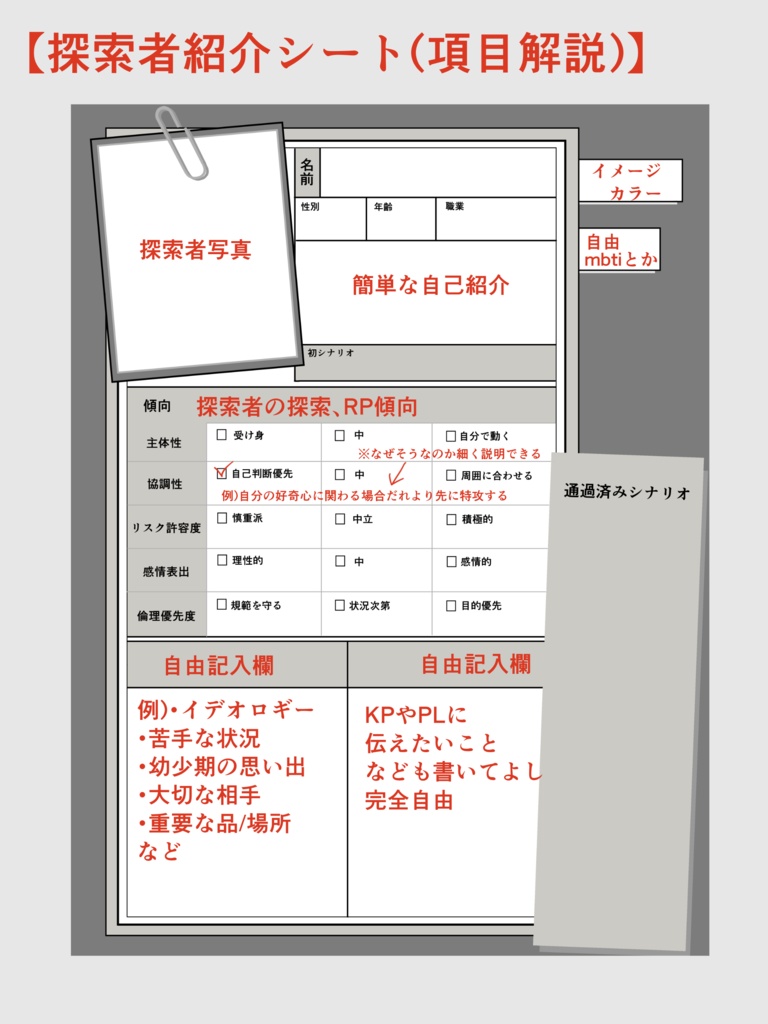 【TRPG/CoC/CS練り】探索者覚書 ―キャラクターの内面を深掘りするシート―