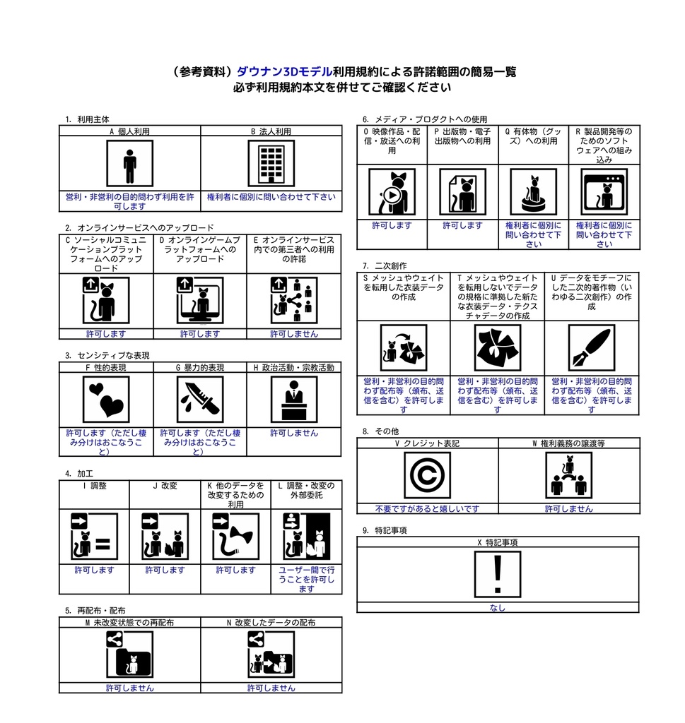 【オリジナル3Dモデル】 ダウナン