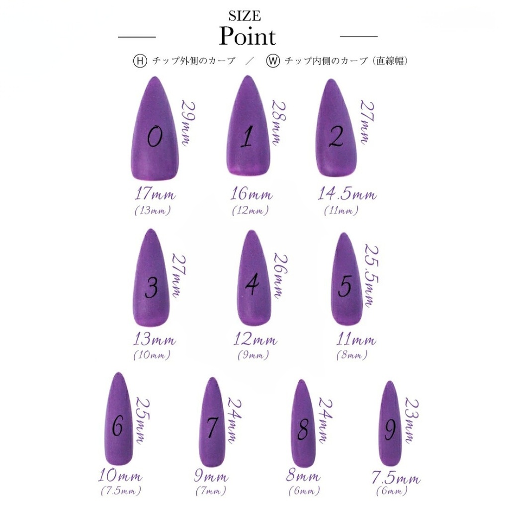 測定用ネイルチップ