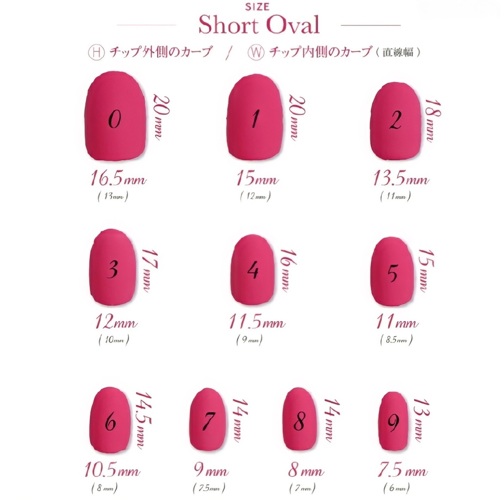 測定用ネイルチップ