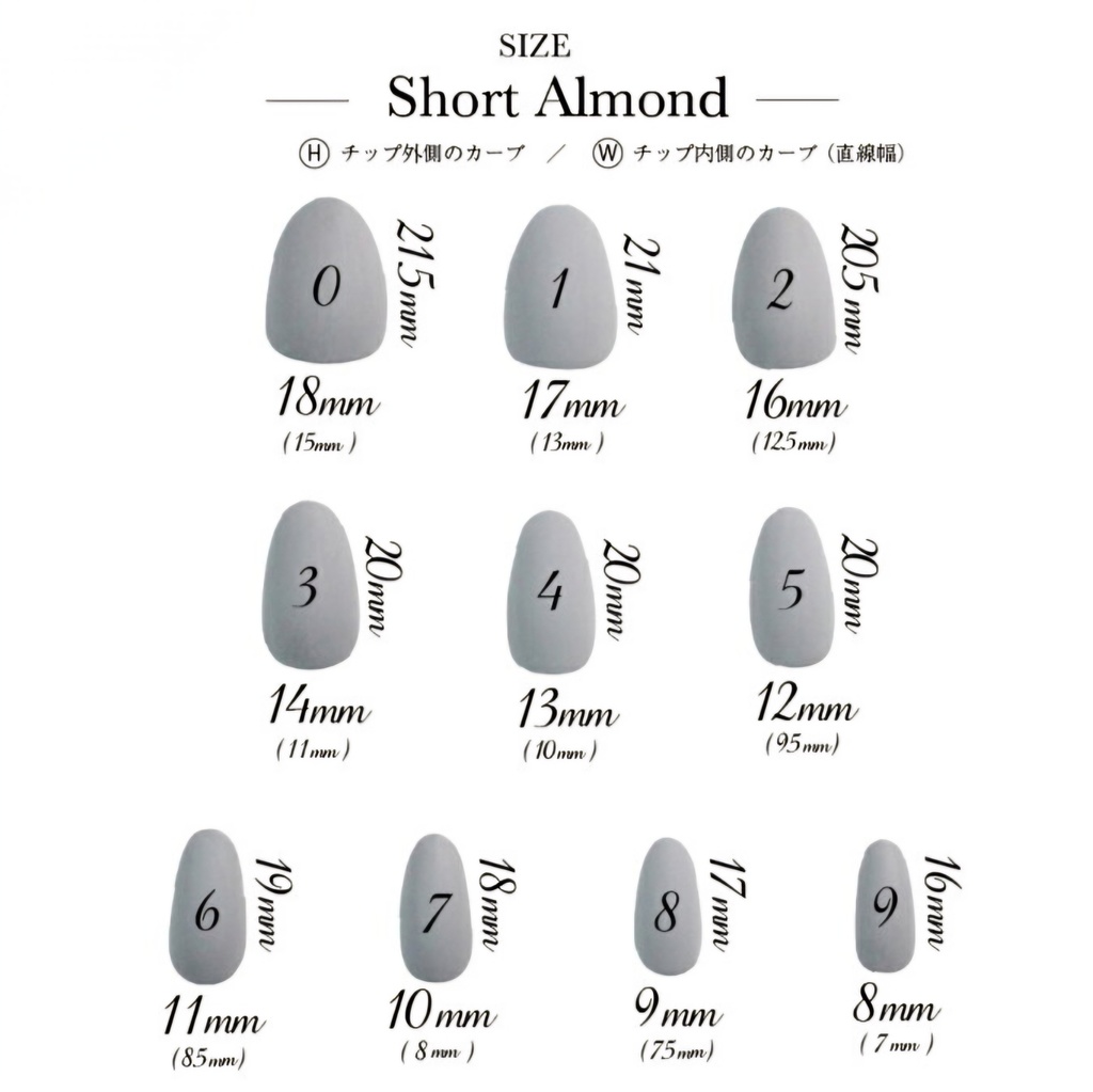 測定用ネイルチップ