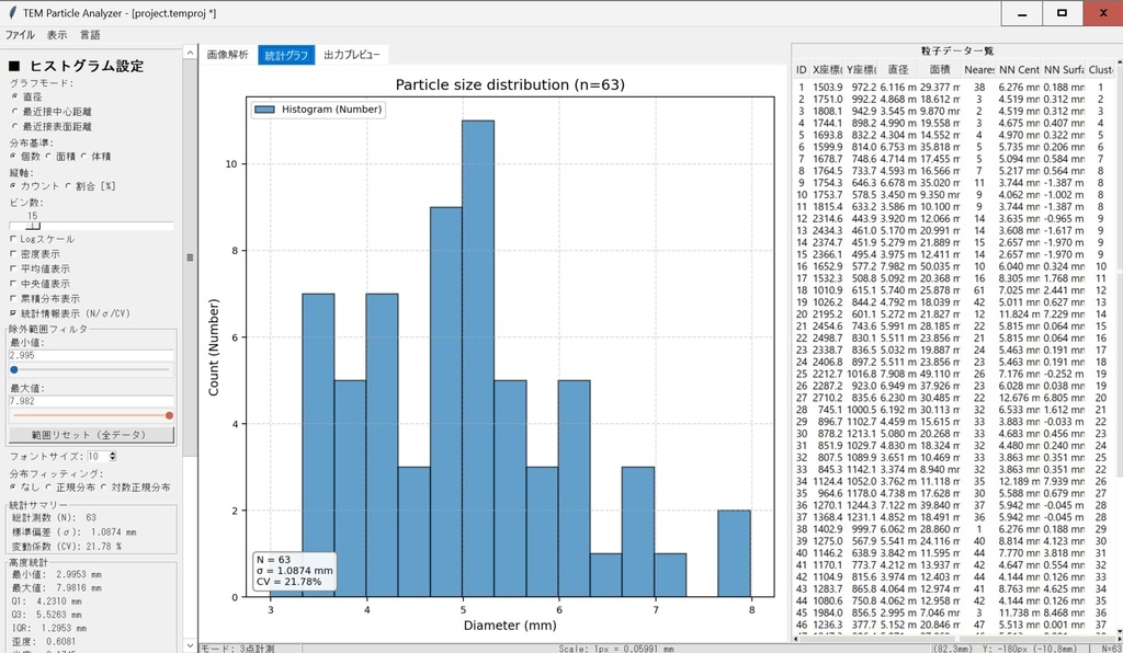 TEM粒子解析ツール