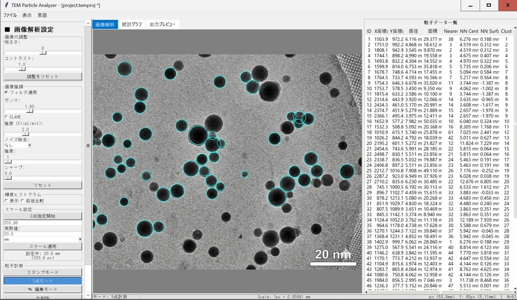 TEM粒子解析ツール