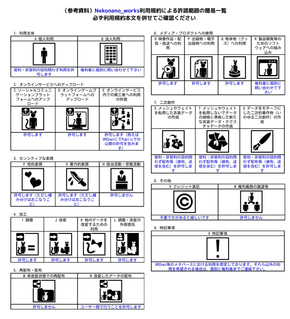 【販売開始セール中】料理注文システム(MenuOrderSystem)