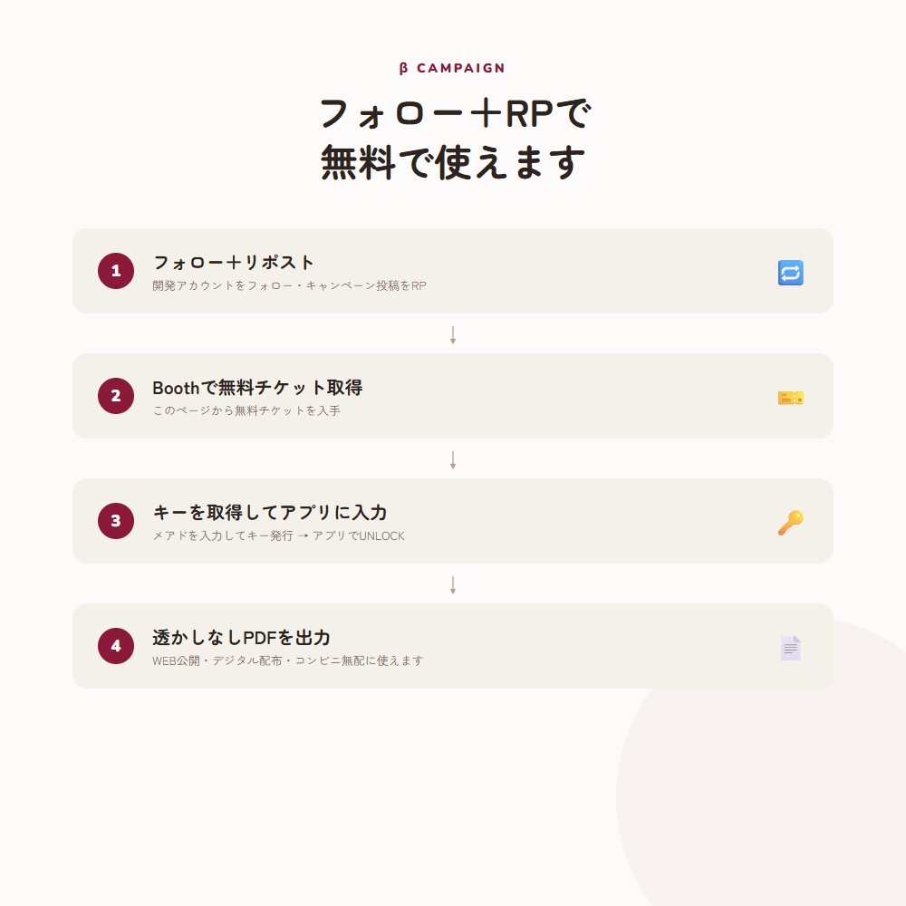 【Xフォロー&RPで無料!】RakuNovelチケットWEB用&無配用おためし【期間限定】