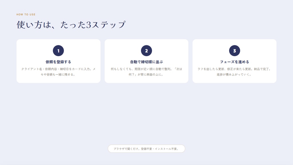 【締切がヤバい順に並ぶ!締切・依頼管理ツール】SchedulEX 〆スケ ローカル版|【買い切り/広告なし】Deadline Manager for Freelance Creators