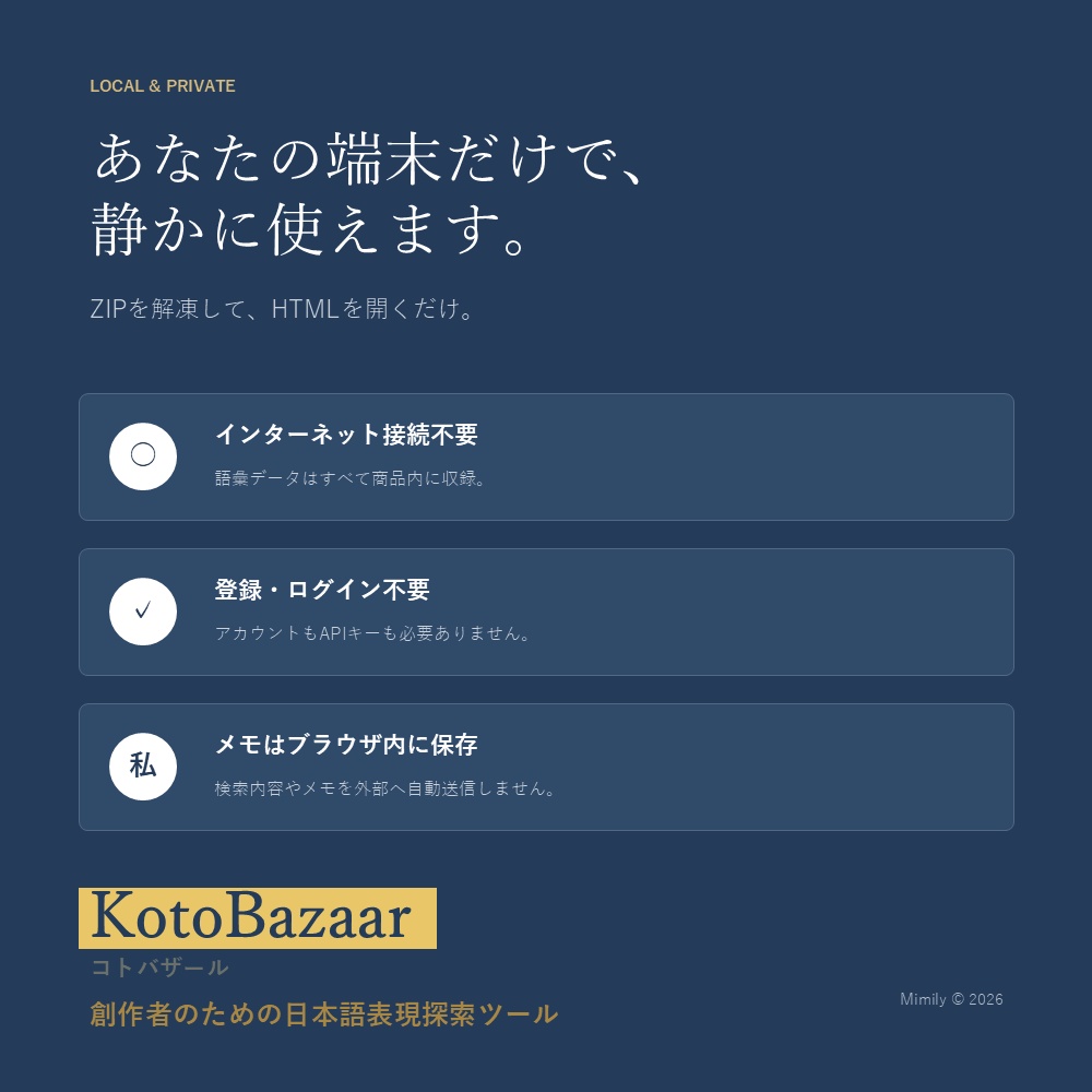 【無料50語版/有償150語版】KotoBazaar|コトバザール 日本語表現探索ツール
