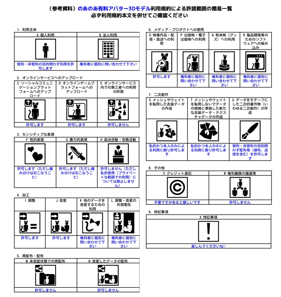 オリジナルVRoid/VRMアバター「Mono」 / Original VRoid/VRM avatar "Mono"