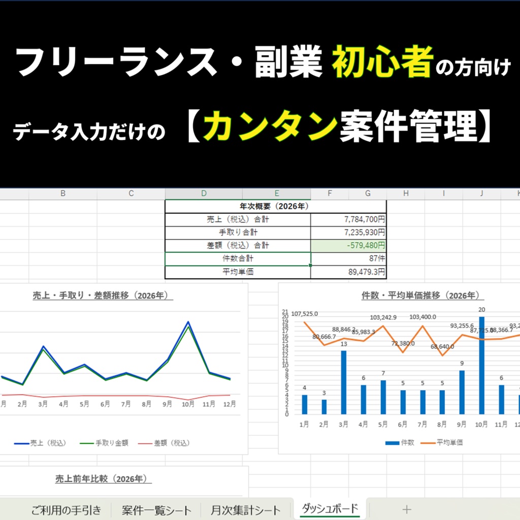 【シン・テンプ】案件管理・月次集計・ダッシュボード(ベーシック/black)