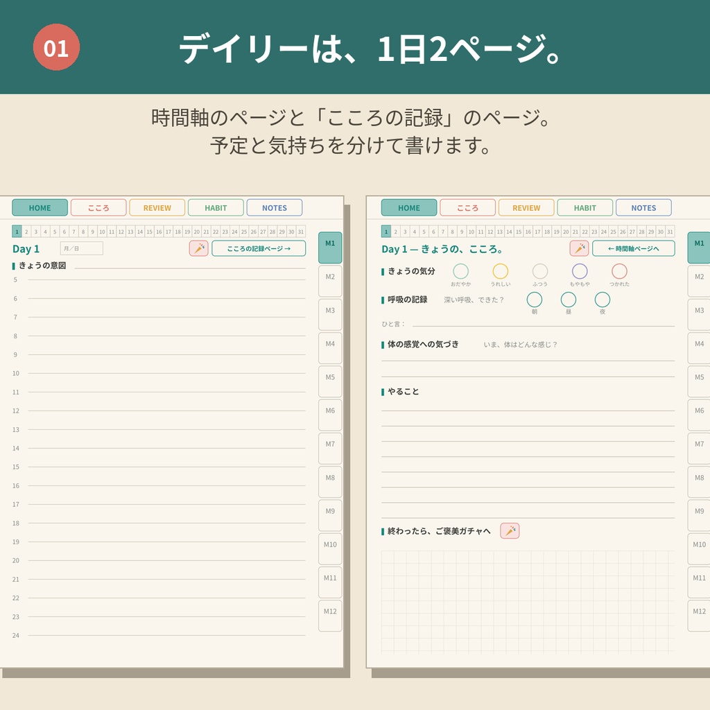 心を整えるデジタルプランナー 万年版【GoodNotes対応PDF】ADHDの方にも使いやすい全ページリンク888ページ|こころの記録・ご褒美ガチャつき手帳