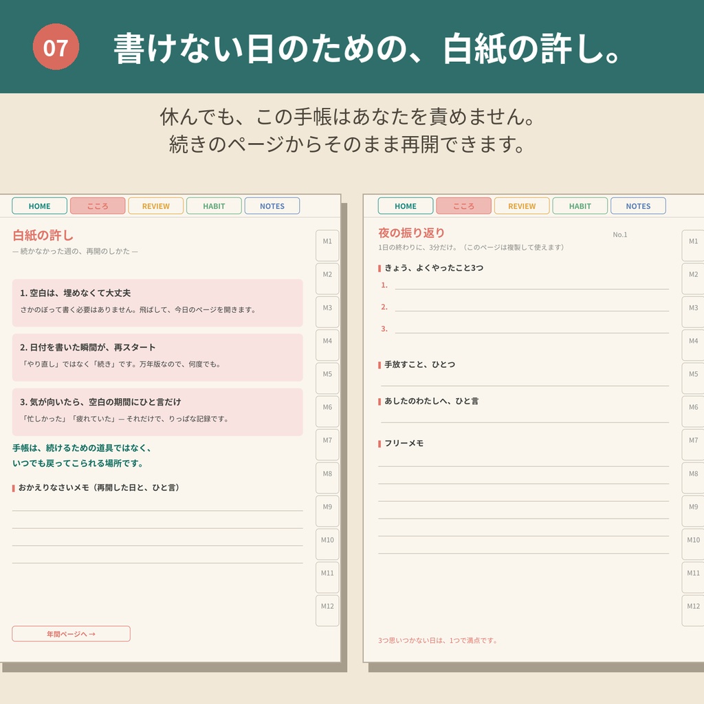 心を整えるデジタルプランナー 万年版【GoodNotes対応PDF】ADHDの方にも使いやすい全ページリンク888ページ|こころの記録・ご褒美ガチャつき手帳