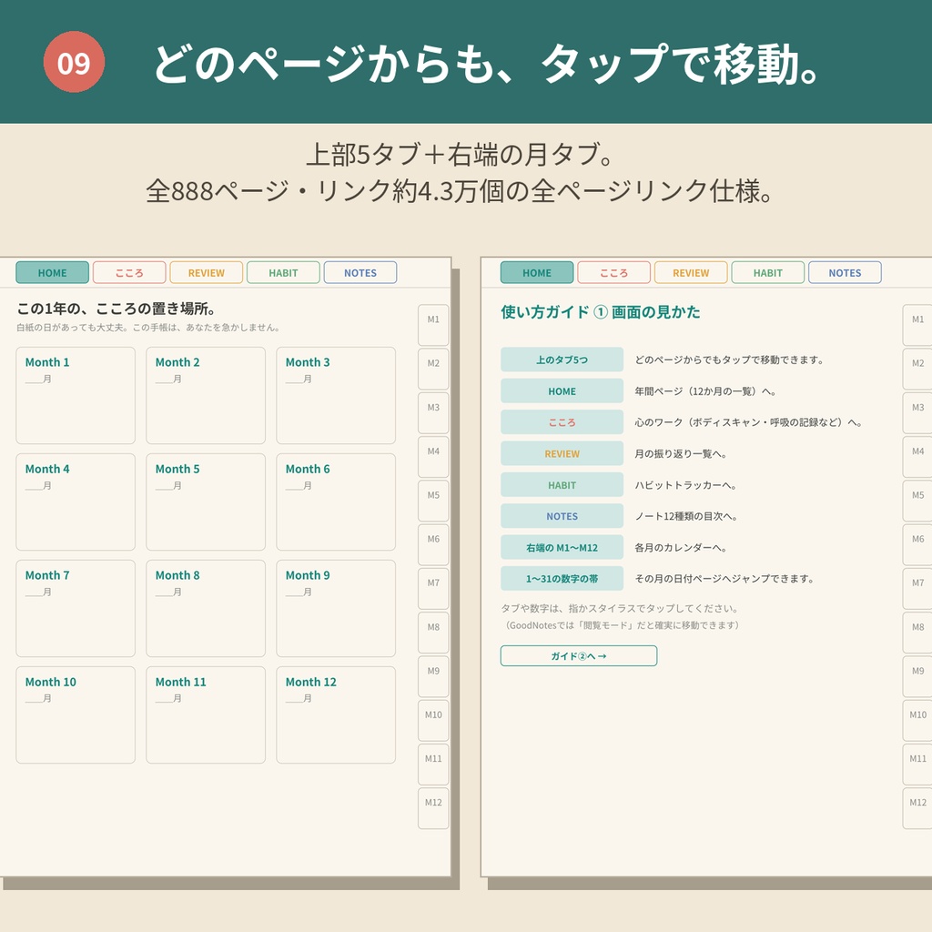 心を整えるデジタルプランナー 万年版【GoodNotes対応PDF】ADHDの方にも使いやすい全ページリンク888ページ|こころの記録・ご褒美ガチャつき手帳