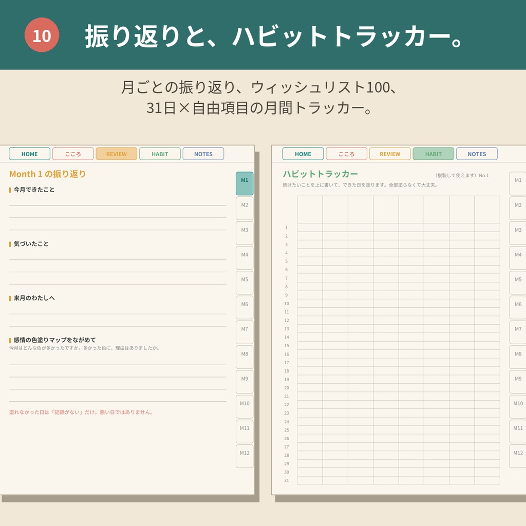 心を整えるデジタルプランナー 万年版【GoodNotes対応PDF】ADHDの方にも使いやすい全ページリンク888ページ|こころの記録・ご褒美ガチャつき手帳