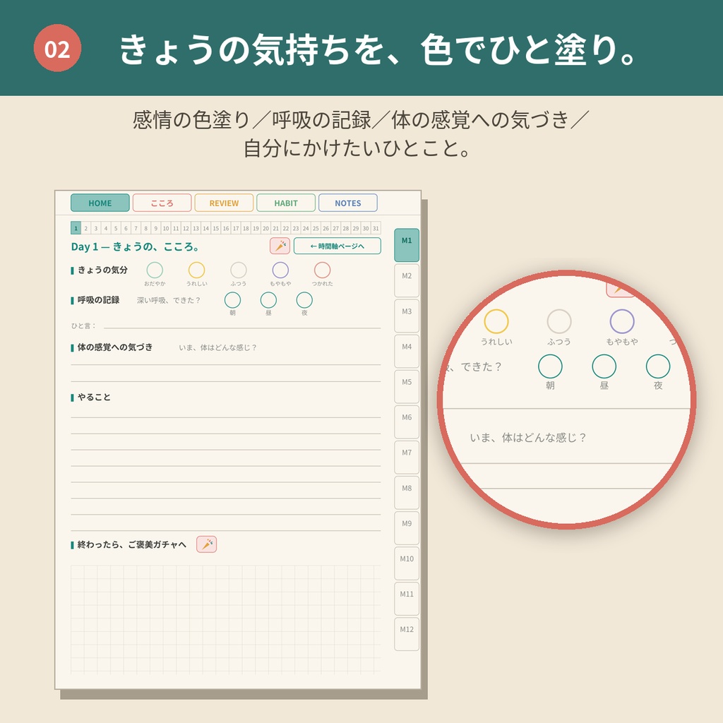 心を整えるデジタルプランナー 万年版【GoodNotes対応PDF】ADHDの方にも使いやすい全ページリンク888ページ|こころの記録・ご褒美ガチャつき手帳