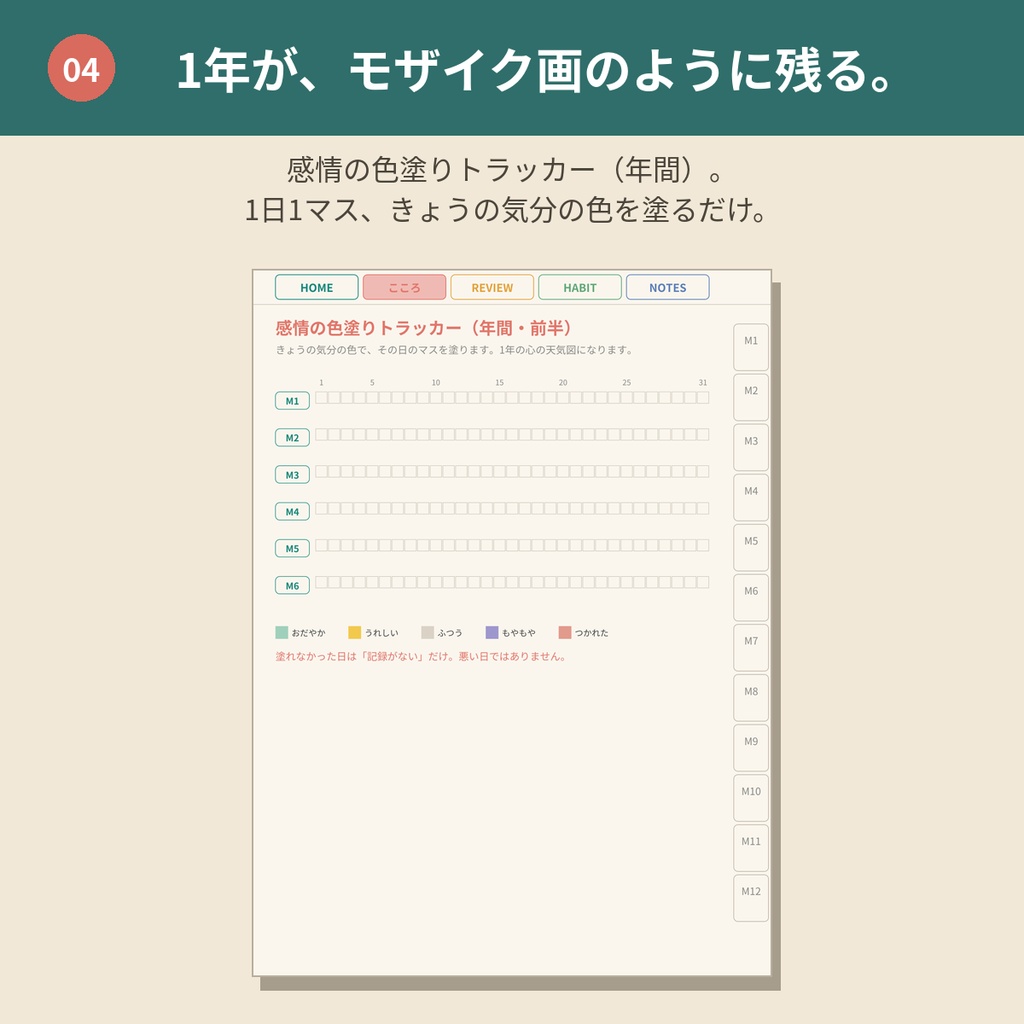 心を整えるデジタルプランナー 万年版【GoodNotes対応PDF】ADHDの方にも使いやすい全ページリンク888ページ|こころの記録・ご褒美ガチャつき手帳