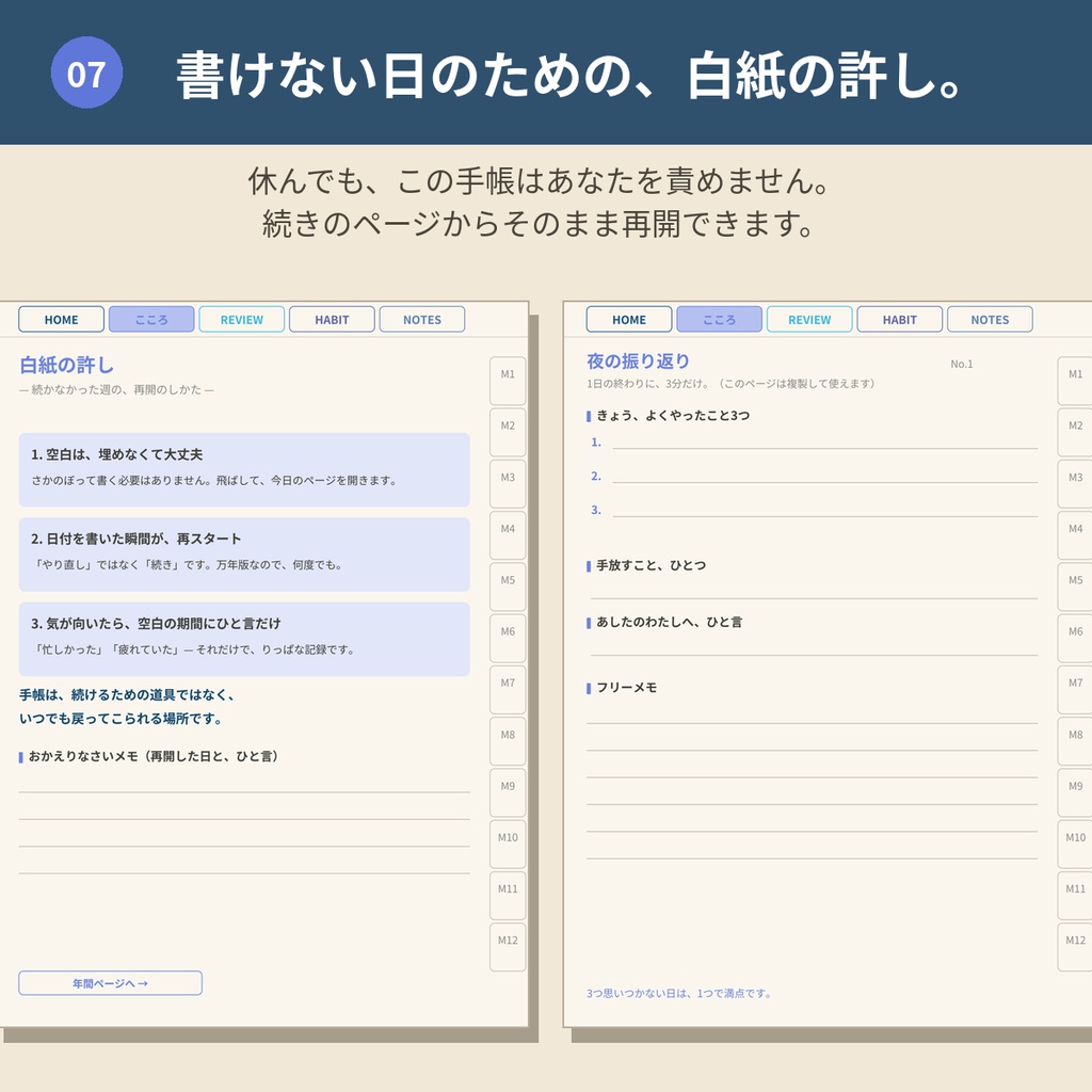 心を整えるデジタルプランナー【ブルー】GoodNotes対応PDF|ADHDの方にも使いやすい|全ページリンク888ページ|こころの記録・ご褒美ガチャつき手帳