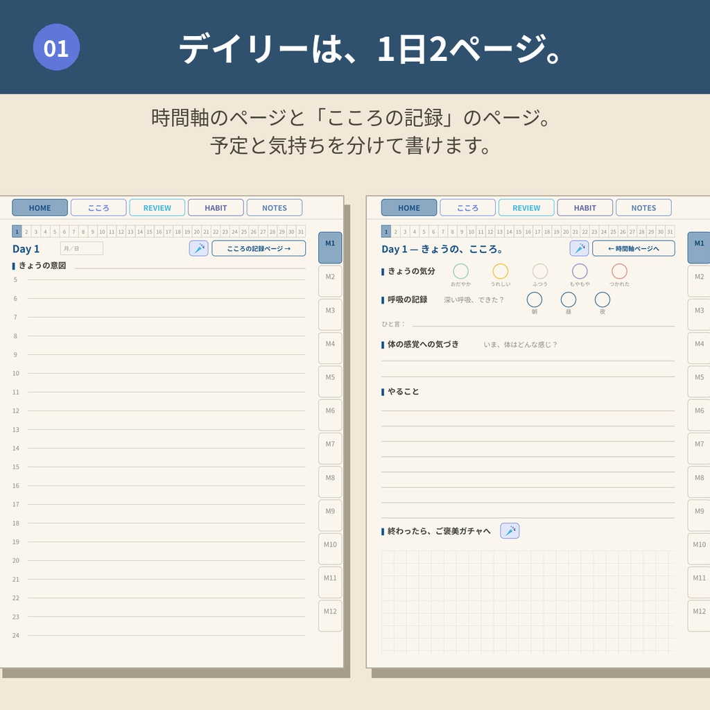 心を整えるデジタルプランナー【ブルー】GoodNotes対応PDF|ADHDの方にも使いやすい|全ページリンク888ページ|こころの記録・ご褒美ガチャつき手帳