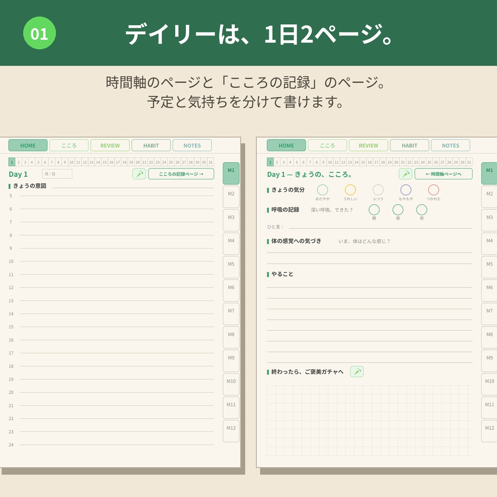 心を整えるデジタルプランナー【パステルグリーン】GoodNotes対応PDF|ADHDの方にも使いやすい|全ページリンク888ページ|こころの記録・ご褒美ガチャつき手帳