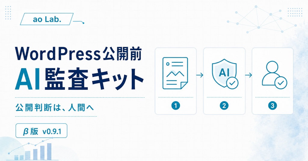 WordPress公開前AI監査キット|記事・画像・リンク・出典を公開前に確認する β版