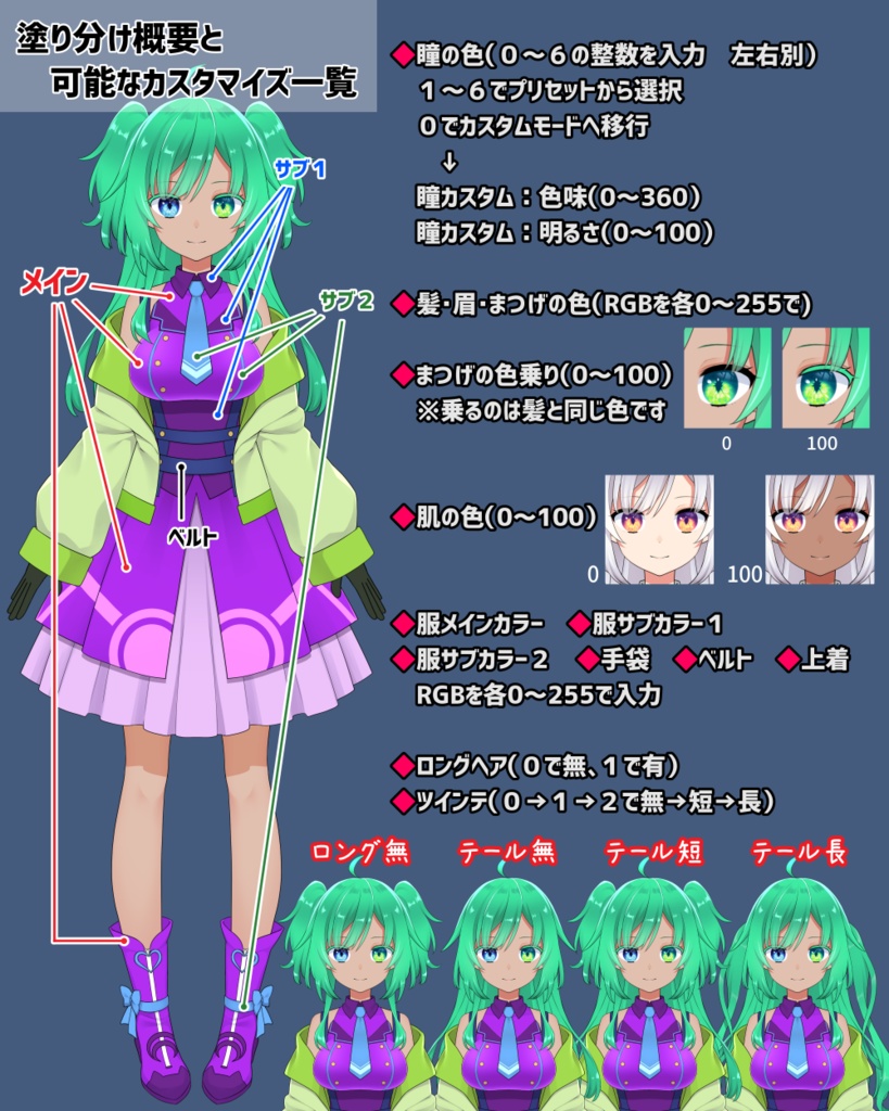 Live2Dモデル「超色少女」