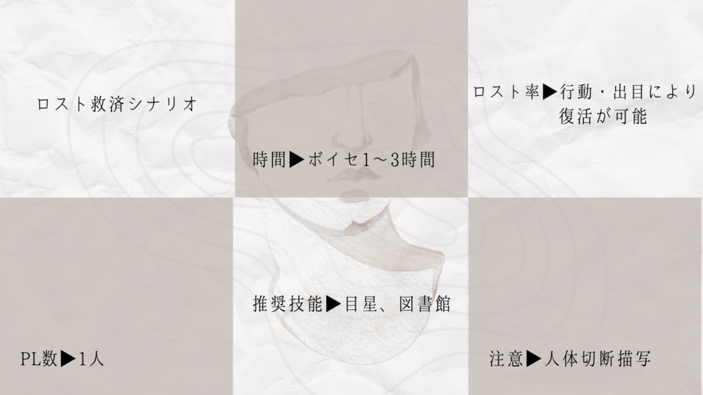 【CoCシナリオ】胸像のサルワティオ