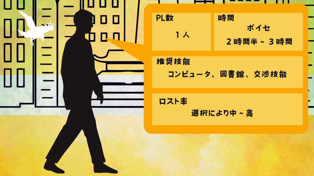 【CoCシナリオ】片端の神なり屋