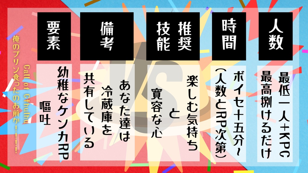 【CoCシナリオ】俺のプリン食ったのお前か!!!!