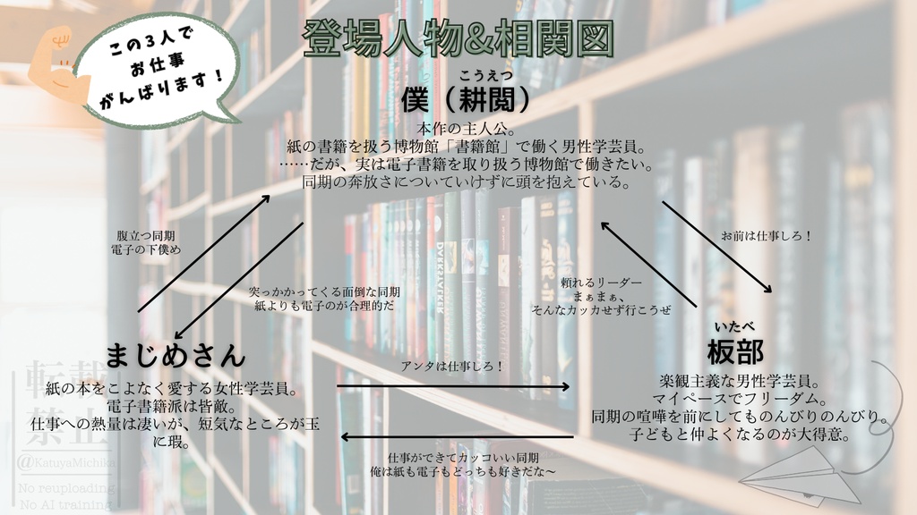 国立書籍博物館学芸員の繁雑な日常【ペーパウェル13】
