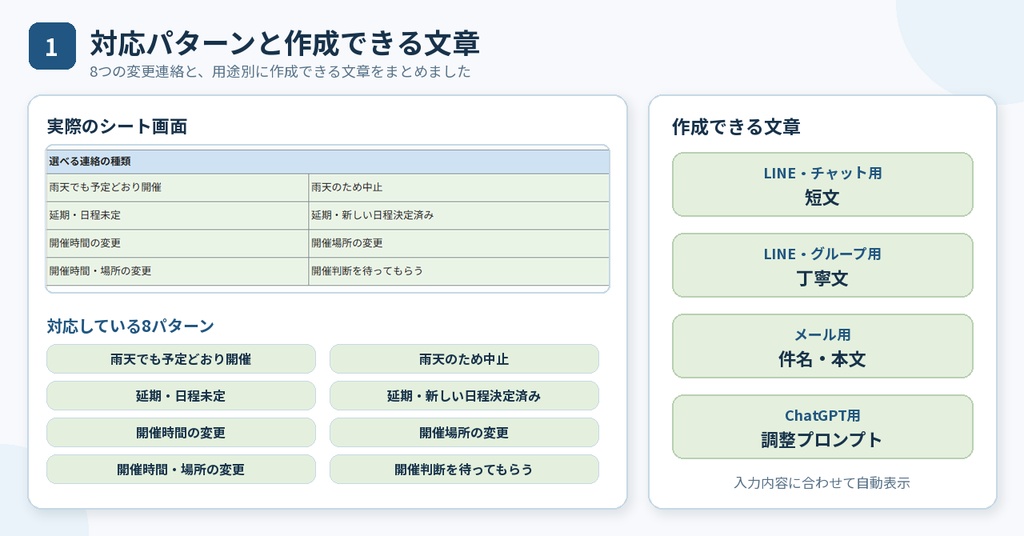 イベント中止・延期・変更のお知らせ文をラクに作るテンプレート【LINE・メール対応】