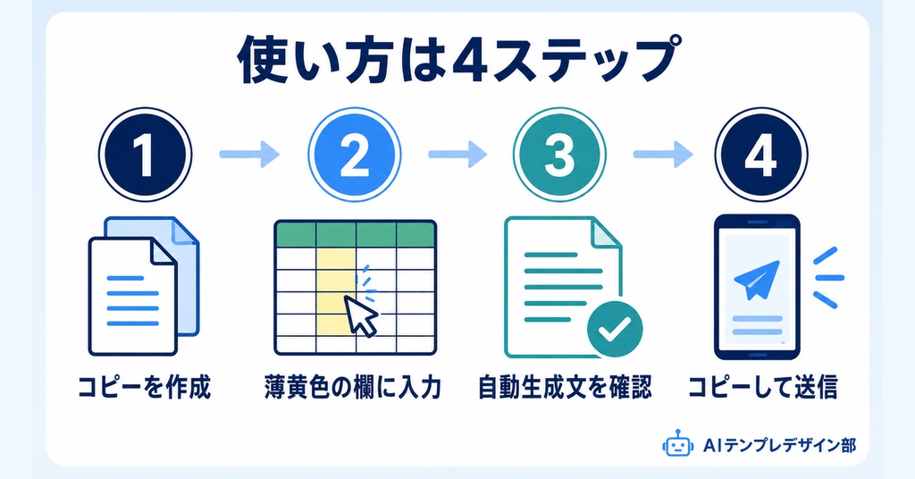 イベント中止・延期・変更のお知らせ文をラクに作るテンプレート【LINE・メール対応】